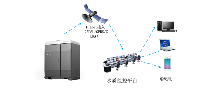 �격������(�й���)�ٷ���վ